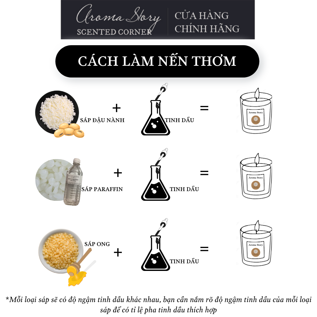 Tinh Dầu Đậm Đặc Aroma Story Hương Xạ Hương (White Musk)- Dùng Để Làm Nến Thơm, Nước Hoa, Tinh Dầu Khuếch Tán