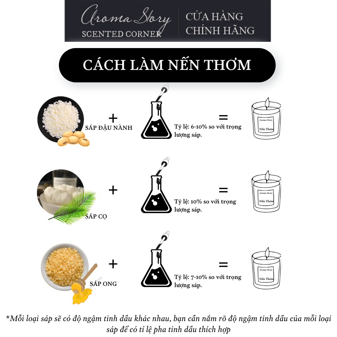 Tinh Dầu Đậm Đặc Aroma Story Hương Lửa (Fire)- Dùng Để Làm Nến Thơm, Nước Hoa, Tinh Dầu Khuếch Tán, Máy Xông Tinh Dầu